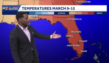 Heating Up In Central Florida Throughout the First Week of March