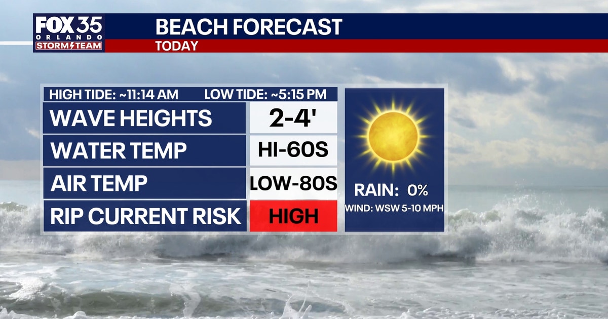 Orlando weather: Sunny skies and warm temps to end the weekend