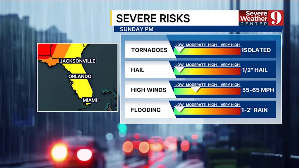 Severe weather with heavy rain, wind gusts, and hail possible in Central Florida on Sunday