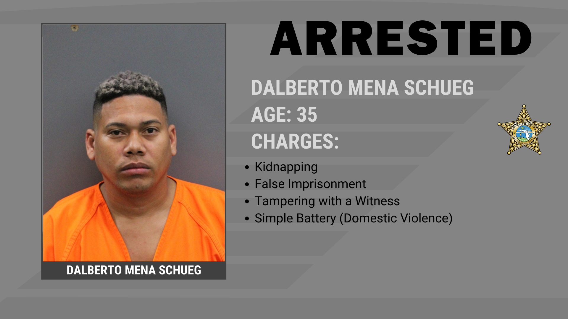 Three Arrested in Kidnapping Investigation