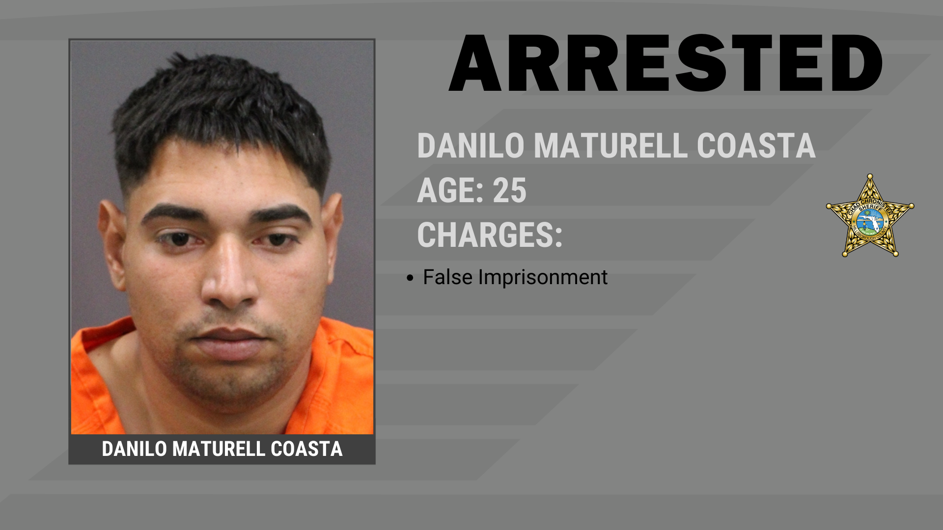 Three Arrested in Kidnapping Investigation Supporting Image