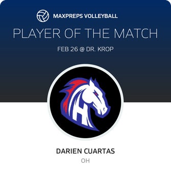 Player of the Match