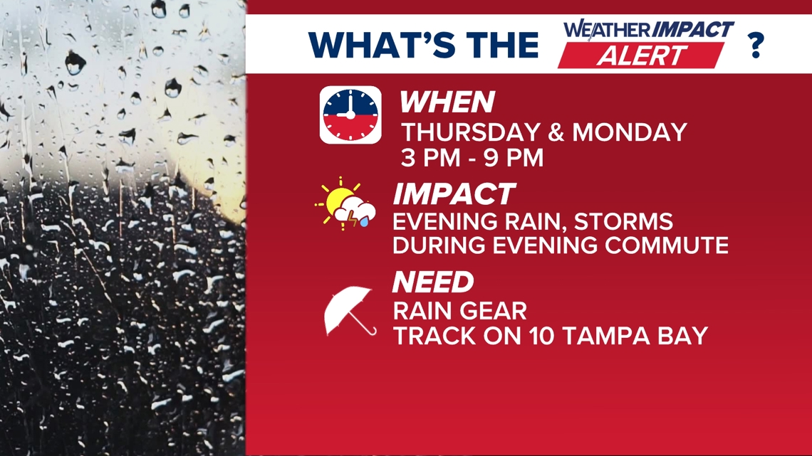 Weather Impact Alert: Rain and storms could impact the evening commute