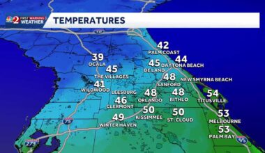 Temps dip Wednesday morning in Central Florida