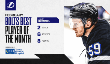 Bolts Best Player of the Month: Jake Guentzel