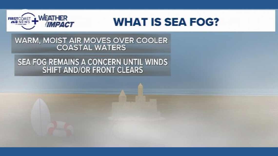 What is sea fog and why is it so stubborn on the coast?