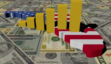 Economic Outlook Index shows record investment confidence