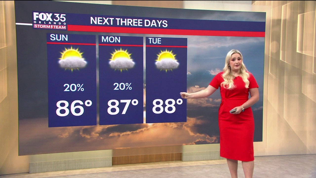 Orlando weather: Warm start to the weekend with scattered afternoon storms