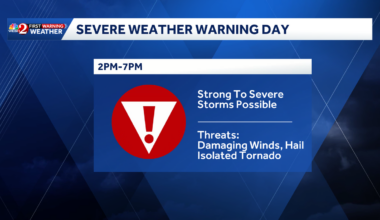 Tornadoes, hail and damaging winds possible in Central Florida