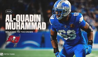 Tampa Bay Buccaneers Add Edge Rusher Al-Quadin Muhammad