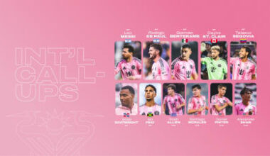 Called Up: 11 Inter Miami CF Players Called Up for Upcoming FIFA Window
