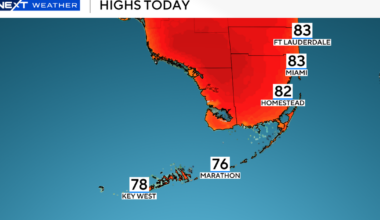 Plenty of sunshine, warm temperatures to lead to terrific Tuesday across South Florida