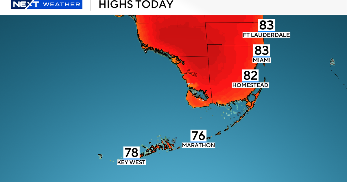 Plenty of sunshine, warm temperatures to lead to terrific Tuesday across South Florida