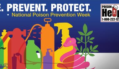 Poison Prevention Week highlights hidden dangers at home – Action News Jax