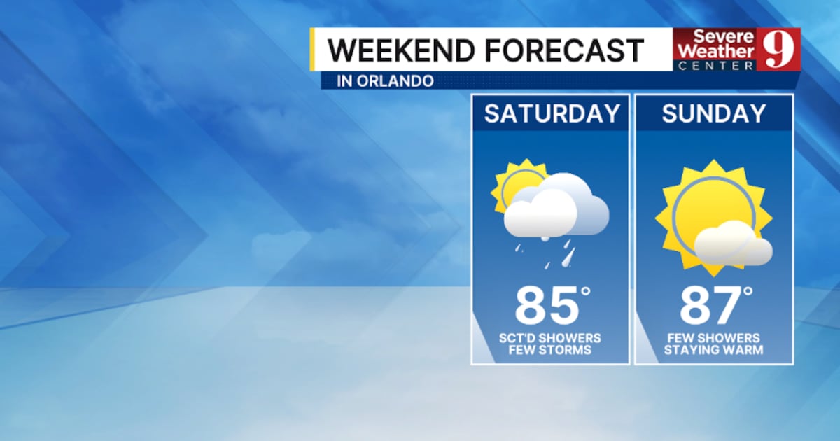 Stagnant weather pattern brings scattered showers through weekend – WFTV