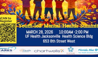 Teen leaders debut mental health board game at UF Health Jacksonville Summit – Action News Jax