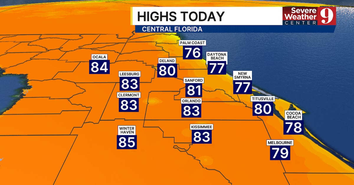Central Florida Forecast: 80s on Thursday with rain and cooler temps coming