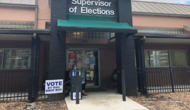 Duval schools recognized in Student Voter Registration Competition – 104.5 WOKV