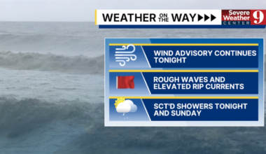 Gusty Winds and Rain to Persist in Central Florida Through Weekend