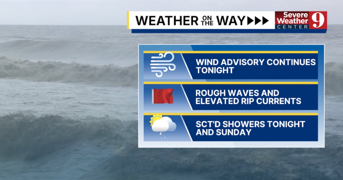 Gusty Winds and Rain to Persist in Central Florida Through Weekend