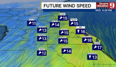 Central Florida forecast: Cool morning and breezy winds Wednesday