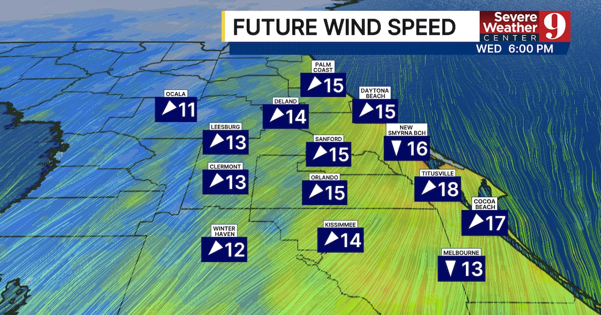 Central Florida forecast: Cool morning and breezy winds Wednesday