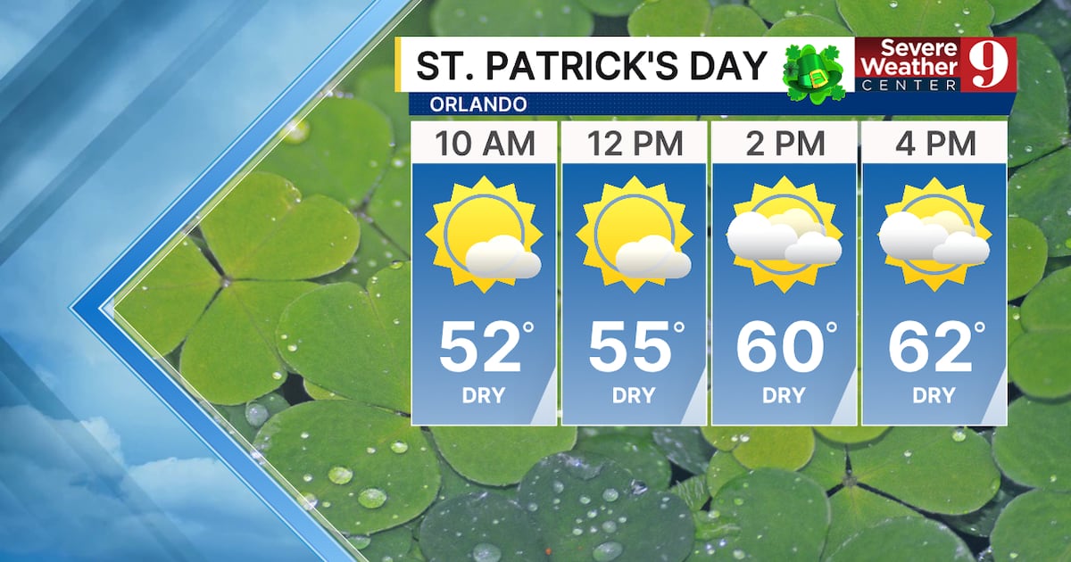 Saint Patrick’s Day forecast: Cold across Central Florida with wind chills in the 30s