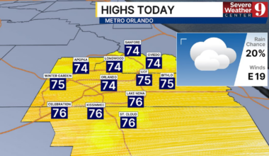 Florida weather: Expect wind, rain, and mid-70s temps