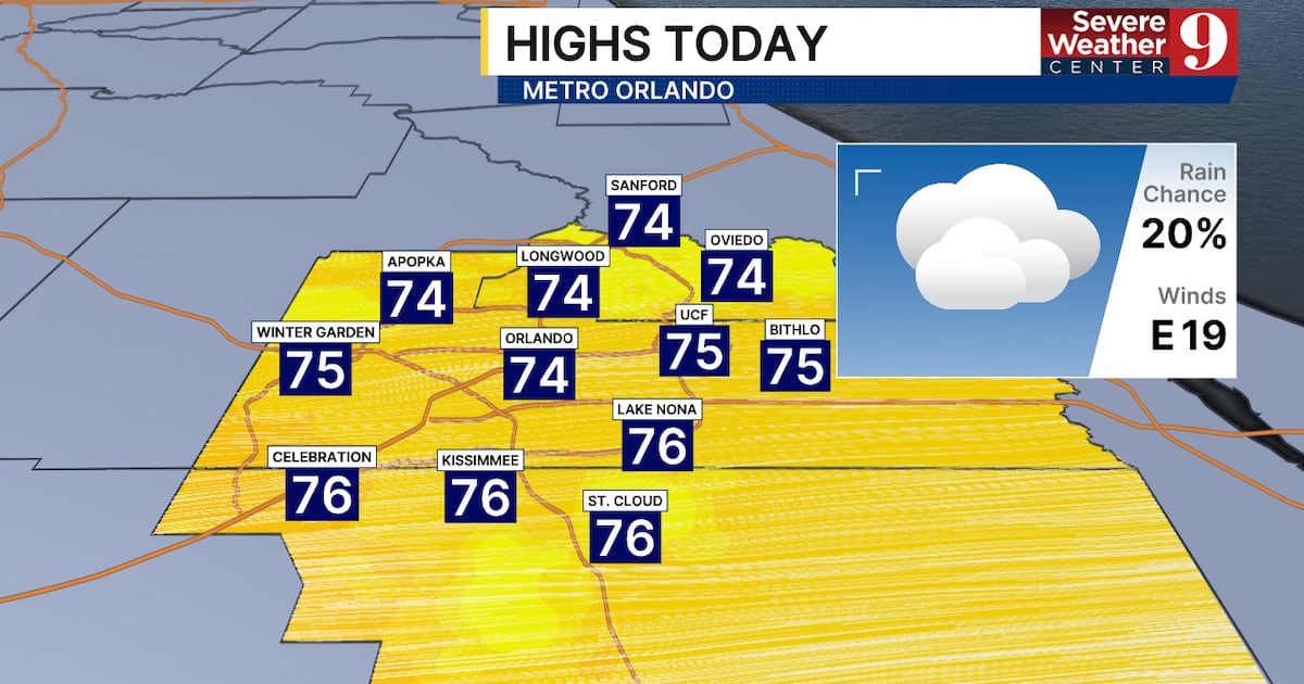 Florida weather: Expect wind, rain, and mid-70s temps