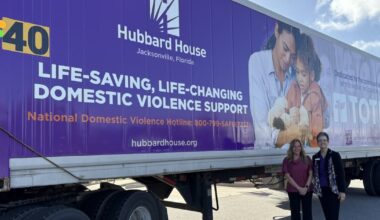 Container traveling from Jacksonville helps spread domestic violence awareness – Action News Jax