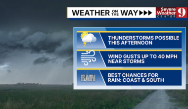 Central Florida forecast: Storm chances rise Tuesday