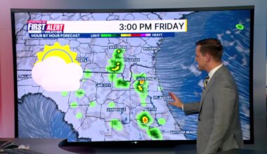Mild evening, tracking near record highs over the weekend – Action News Jax