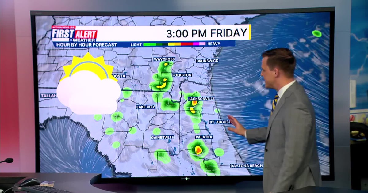 Mild evening, tracking near record highs over the weekend – Action News Jax
