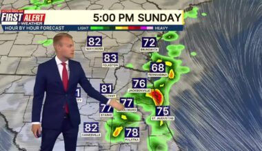 Very warm weekend with some needed rain – Action News Jax