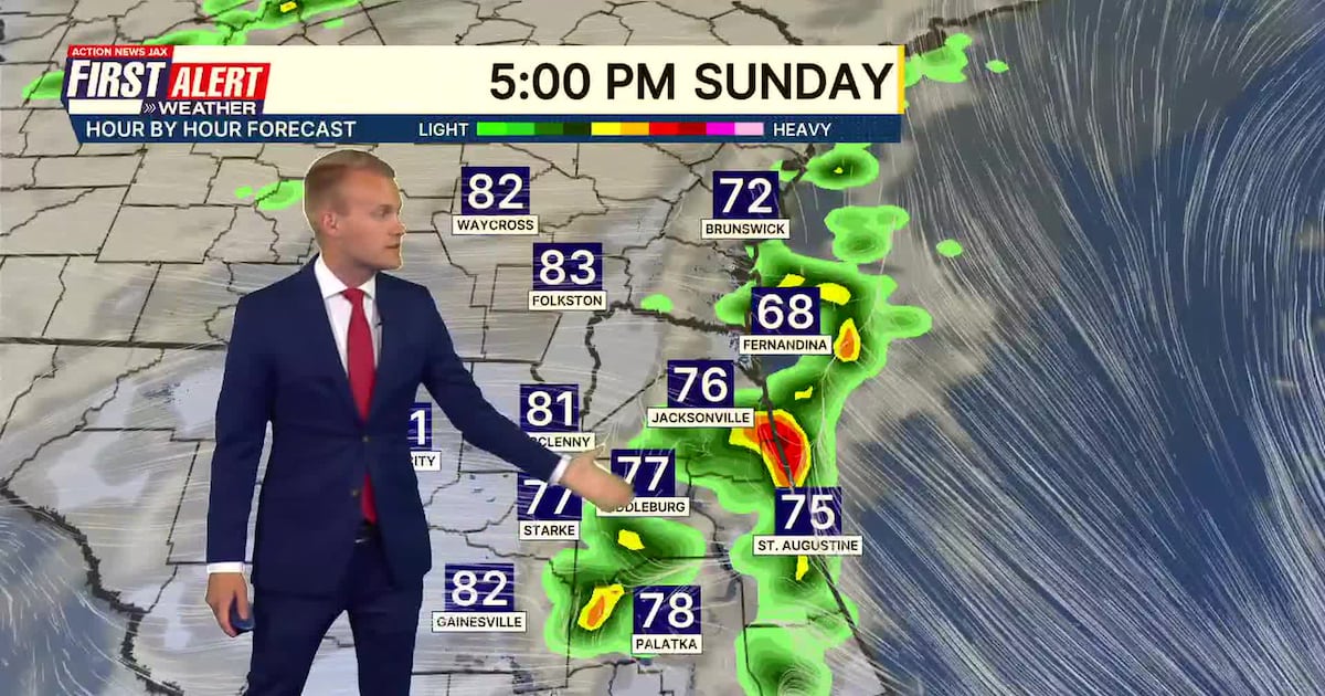 Very warm weekend with some needed rain – Action News Jax
