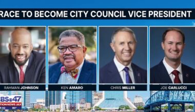 Jacksonville City Council VP race shapes up as four candidates officially declare – Action News Jax