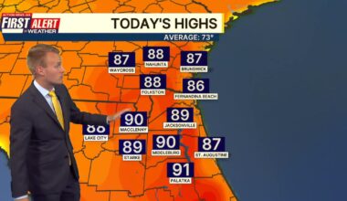 Hot afternoons and tracking some rain chances – Action News Jax