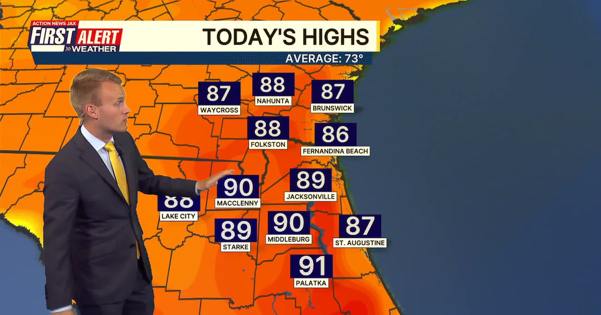Hot afternoons and tracking some rain chances – Action News Jax