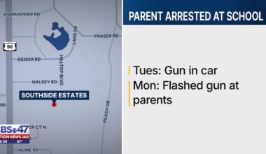 Parent arrested after bringing gun to a Jacksonville elementary school – Action News Jax