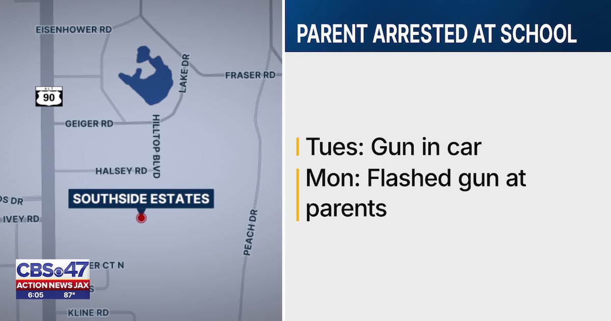 Parent arrested after bringing gun to a Jacksonville elementary school – Action News Jax