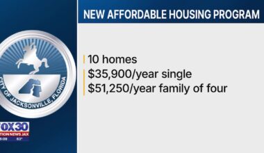 COJ announces new affordable housing program – Action News Jax