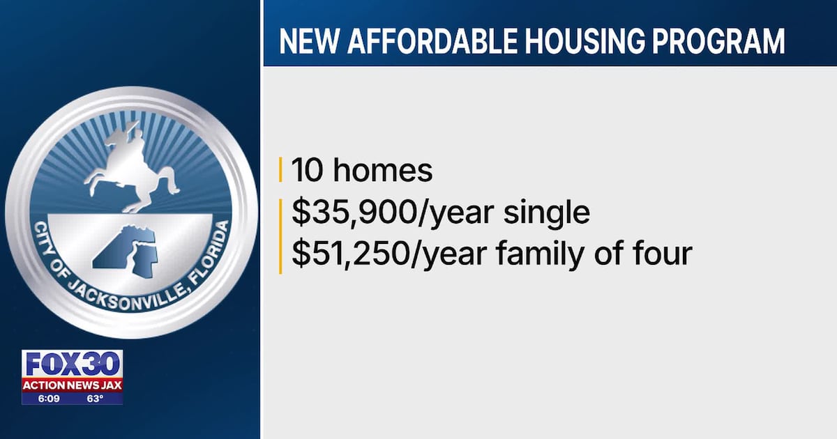 COJ announces new affordable housing program – Action News Jax