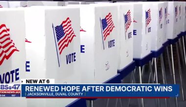 Florida Democrats eye NE Florida seats after special election wins – Action News Jax