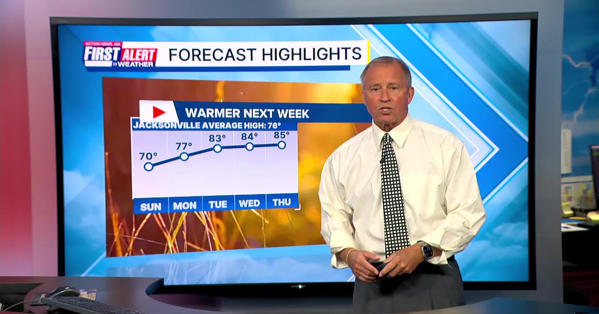 Windy & chilly with some drizzle & mist – Action News Jax