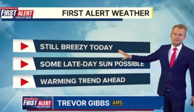 Still breezy Sunday, but warmer days ahead – Action News Jax