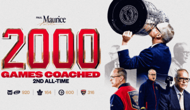 Florida Panthers Head Coach Paul Maurice Coaches 2,000th NHL Game