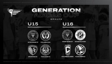 Inter Miami CF Academy Takes on 2026 Generation adidas Cup