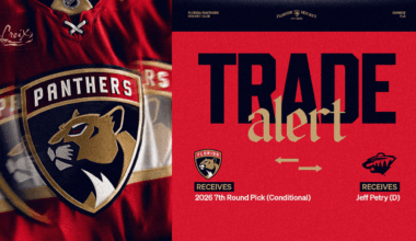 Florida Panthers Acquire Draft Pick from the Minnesota Wild