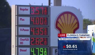 Middle East tensions push Florida gas prices up, Palm Beach County tops the state