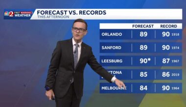 Near record heat Tuesday for parts of Central Florida